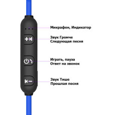 Бездротові навушники Athlete Series sport sky blue Бездротові навушники Athlete Series sport sky blue