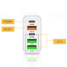  Мережевий блок заряджання 65w